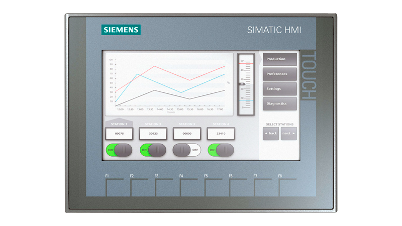 6AV2123-2GB03-0AX0 Siemens